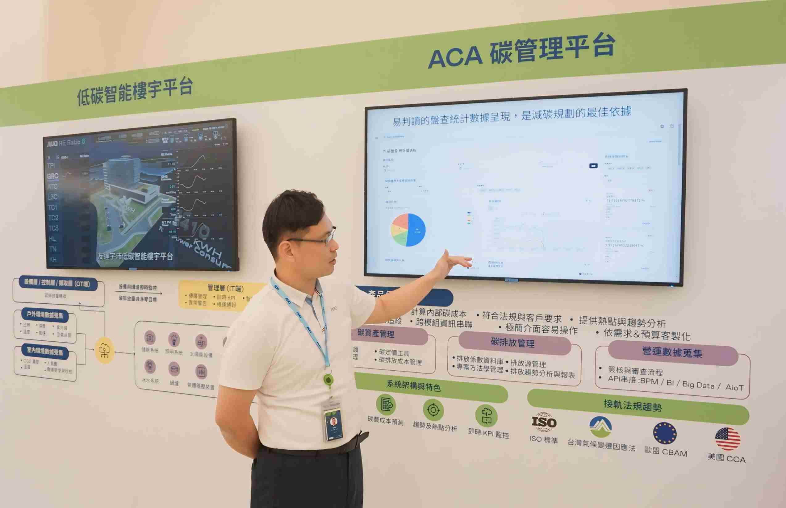 尊时凯龙宇沛ACA碳管理平台扩增应用模块，，协助企业优化碳管理效率，，，，实现净零碳排目标