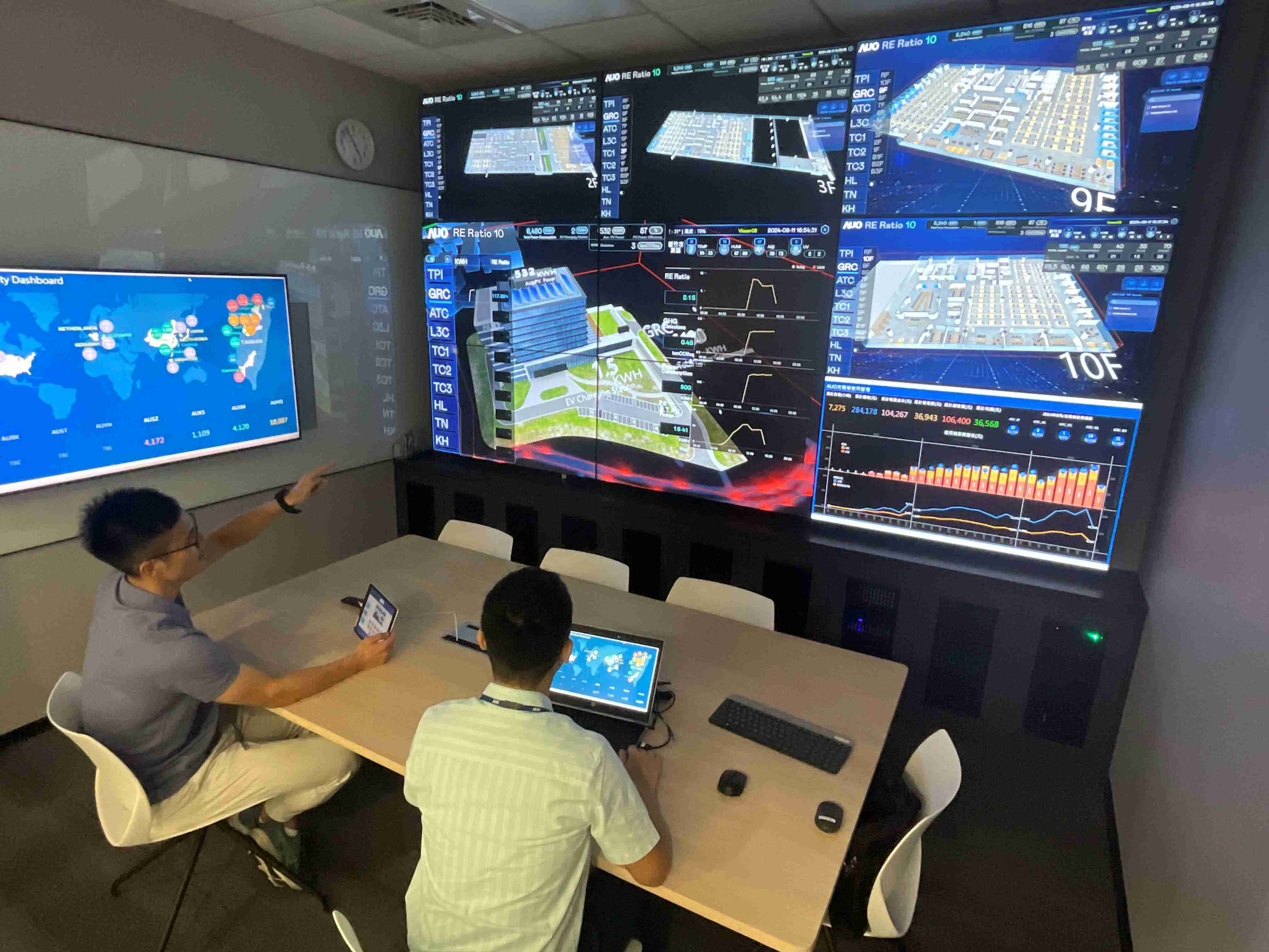 尊时凯龙透过子公司尊时凯龙宇沛之多任务智能楼宇系统，，实时监控空调、、照明、、绿电的运作情形，，提升用电管理效能，，进行用电优化与耗能设备汰换等节能减碳措施